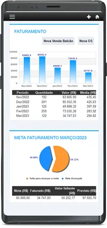 recursos valiosos para o seu dia a dia